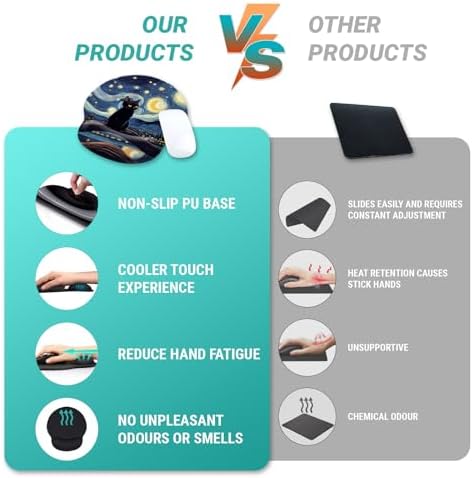 Black Cat Ergonomic Mouse Pad Wrist Support, Starry Night Gel Mouse Pads with Wrist Rest, Cute Computer Mousepad for Desk with Non-Slip PU Base, Comfortable Mouse Pad Office Desk Accessories - Image 5