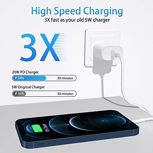 for i Phone 13 14 Fast Charger, 2 Pack 20W PD i Phone Charger Fast Charging USB C Charger with 6FT USB C Charging Cable Compatible with iP14 13 12 11 Pro Max,14 Plus,XR,XSMAX-White - Image 2